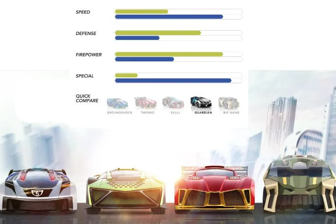 Anki OVERDRIVE: The most amazing app controlled car racing games with AI robotic opponents