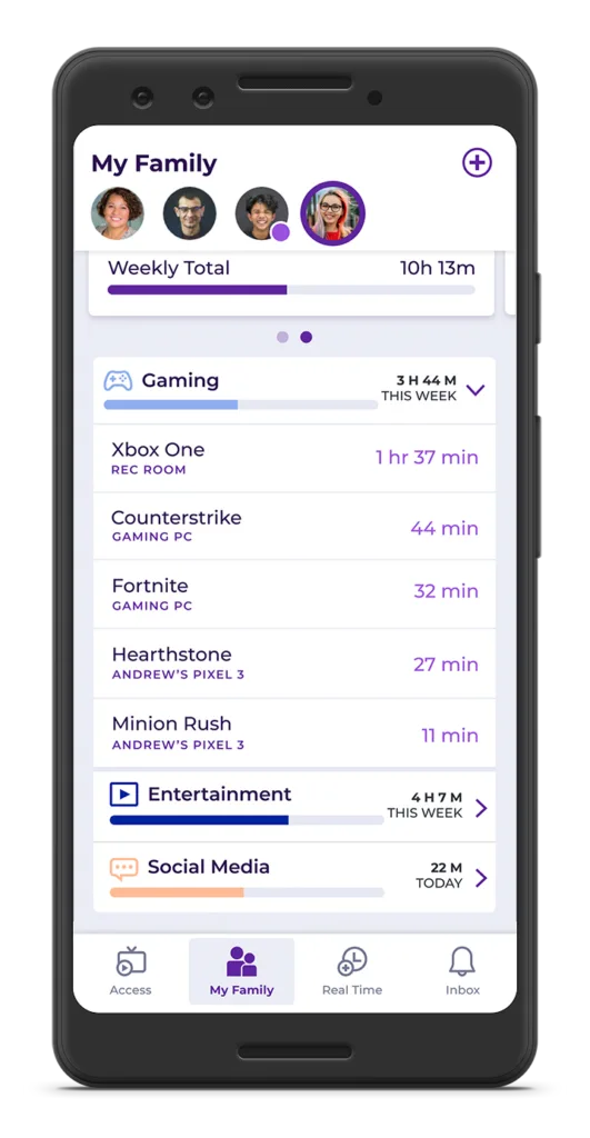 Sofia Family Digital Activity Manager can revolutionize how parents can monitor, track and limit screen time for the whole family | Sponsor