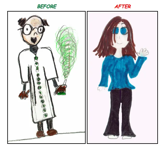 What does a scientist look like? - Fermilab ed