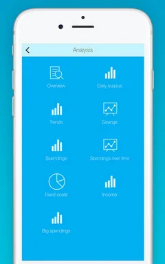 Free family budget apps: Daily Budget