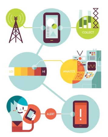 Should I be worried about cell phone radiation? A few common sense tips.