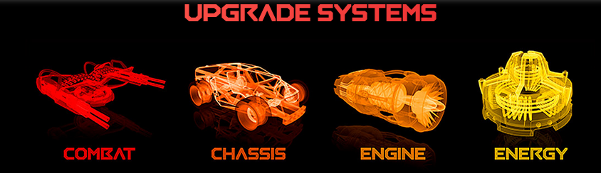 Anki DRIVE upgrades | Cool Mom Tech Anki DRIVE upgrades | Cool Mom Tech