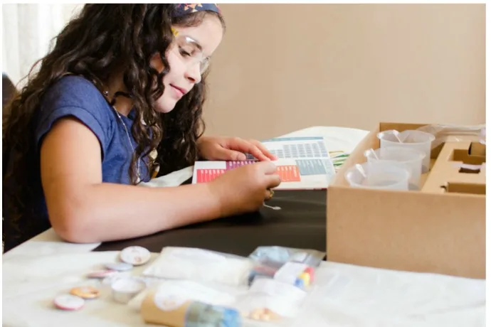 Yellow Scope science kits for girls