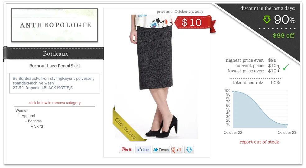 Biggest Price Drop: A discount site for finding savings on the good stuff. The really good stuff.