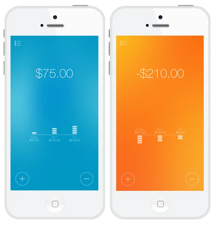Free family budget apps: Spending Tracker
