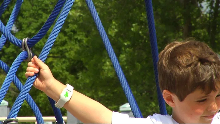 Sync Smartband wearable tech for kids: review at coolmomtech.com