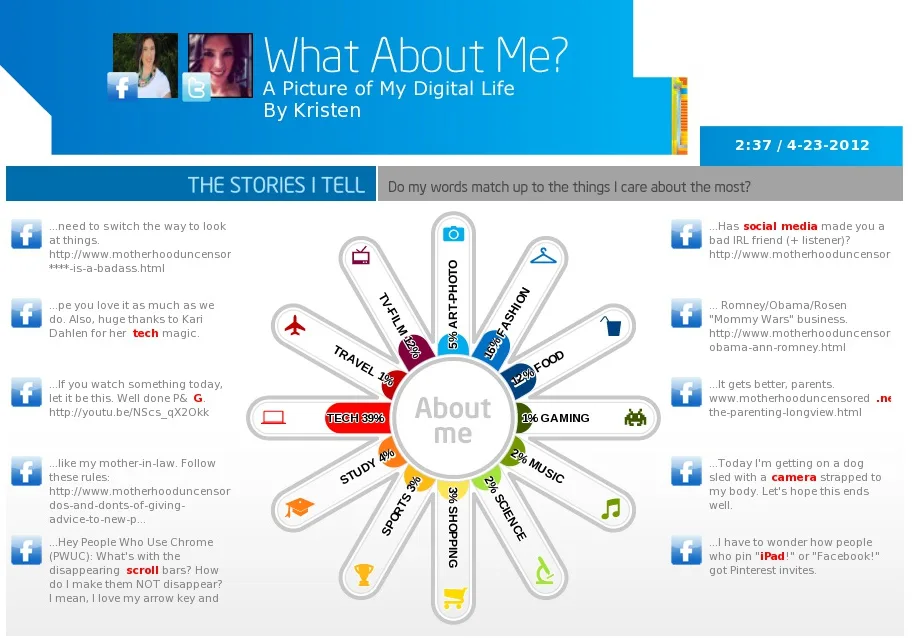 What do your Facebook updates say about you? Intel has a cool way to find out--plus a $500 gift card giveaway!