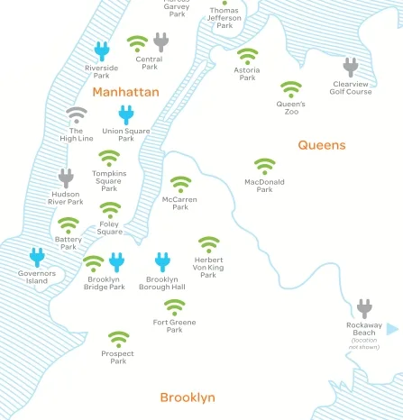 AT&T Street Charge means Free charging stations. Free solar charging stations. And in NYC no less.