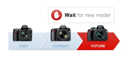 Time for a new phone or camera? Well, maybe...or maybe not.