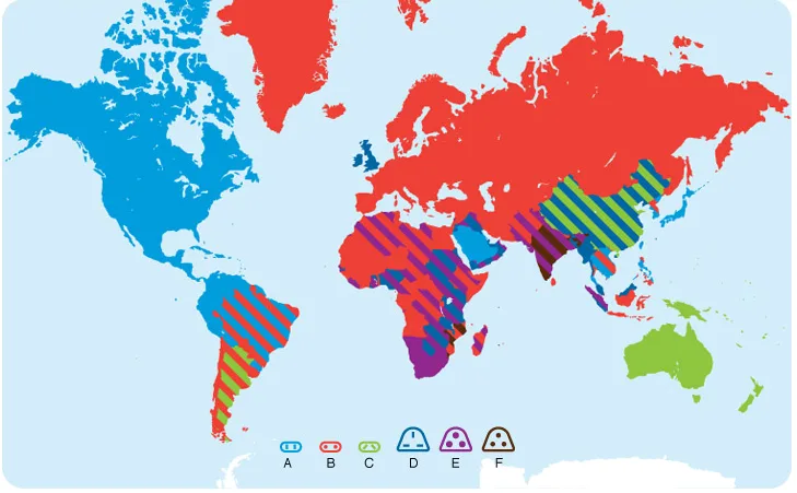 Power adapters for infinity (or Europe) and beyond