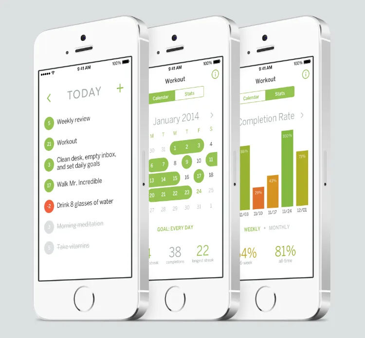 Need help forming new habits? The Habit List app to the rescue! (And it’s way more fun than it might sound.)