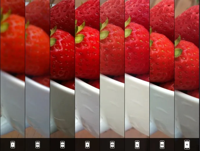 Fantastic comparison of iPhone camera capabilities through the years at Snap Snap Snap