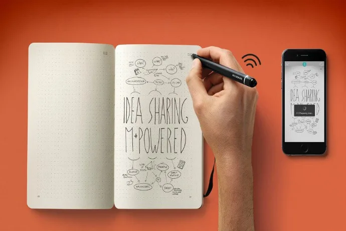 The new Moleskine Smart Writing Set: Digitize your notes and sketches without photos or scans