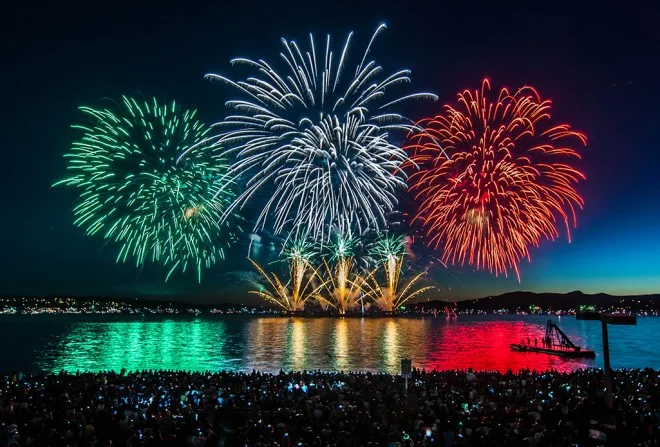 10 photo tips for fireworks: How to keep from coming home with 127 blurry blips in the sky