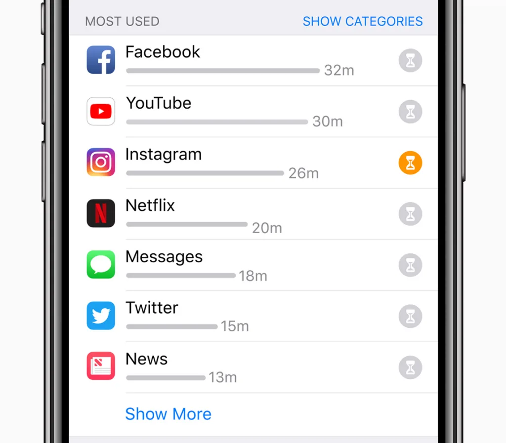 iOS 12 screen time limit feature set by app: Great new parental control