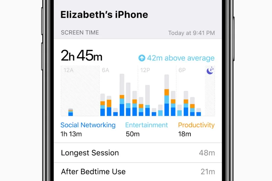 The new parental controls and screen time management tools coming to iOS 12. Yay from parents everywhere! | Cool Mom Tech