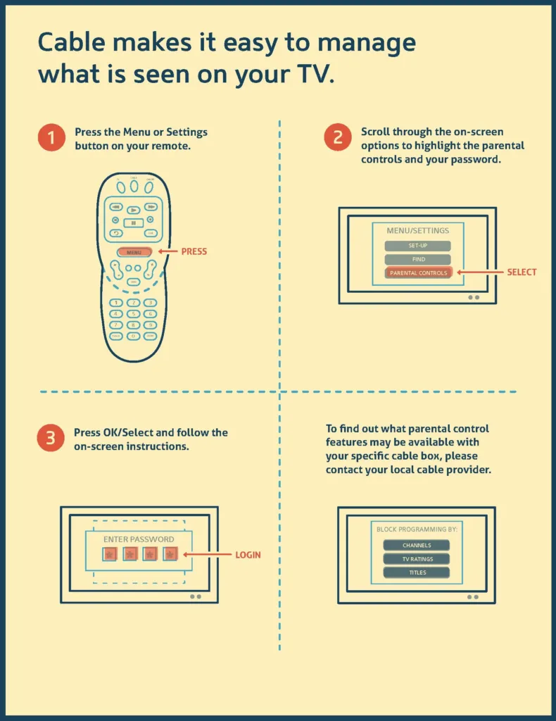 How to access free parental controls through your cable remote, via ControlwithCable.org | sponsor