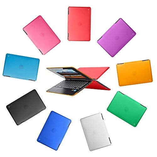 Tips for using a school laptop: Get a good case for it.