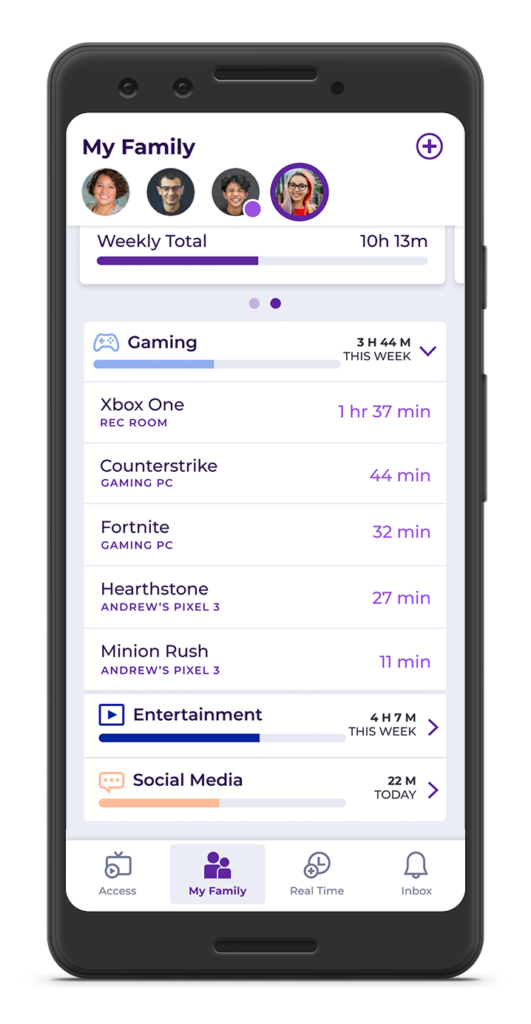 Sofia Family Digital Activity Manager can revolutionize how parents can monitor, track and limit screen time for the whole family | Sponsor