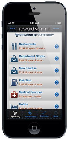 Reward Summit, your own personal credit card advisor for purchases