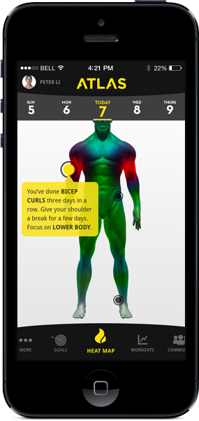 Atlas Fitness Tracker App | Cool Mom Tech