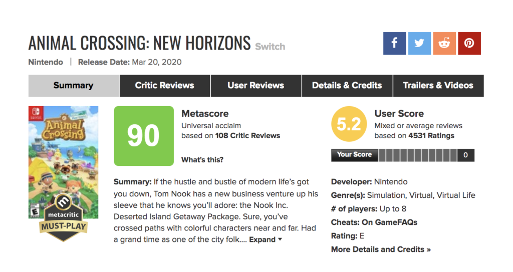 Metacritic 