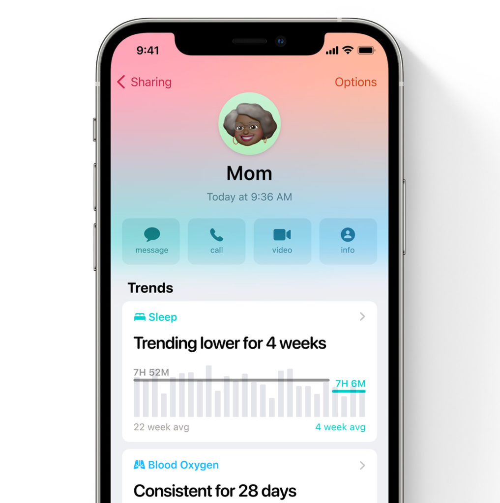 Health sharing in iOS 15 will provide so much peace of mind to those of us with kids or elderly parents with health concerns